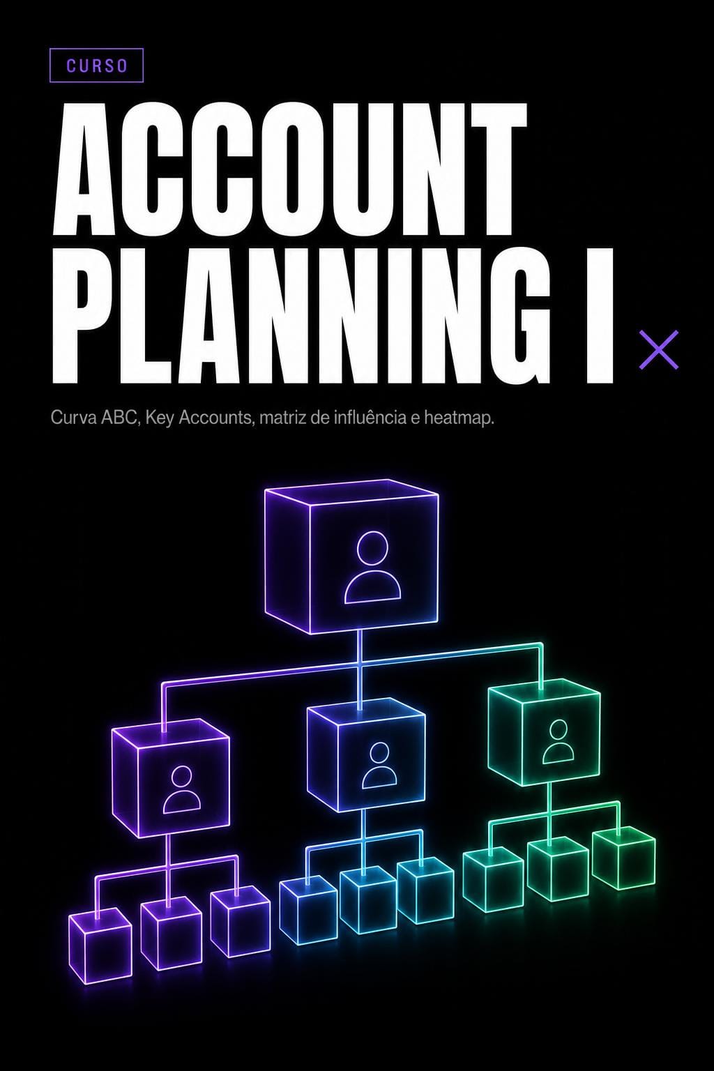 Account Planning I